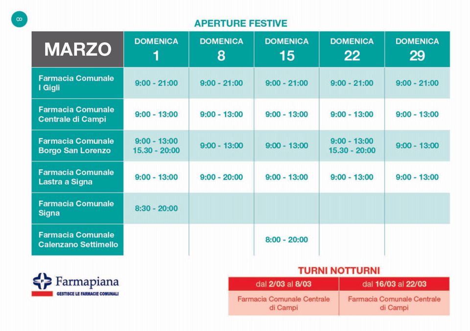 Turni Farmacie Domenica Festivi Campi Signa Borgo Lastra Calenzano FI